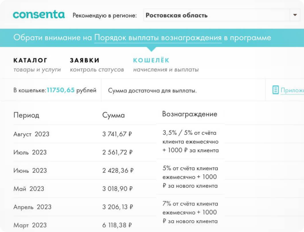 Реферальная программа МегаФон, Псковская область